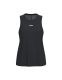 TS Tanktop function