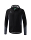 RACING Runningjacke