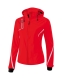 Softshelljacke Function