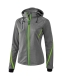 Softshelljacke Function
