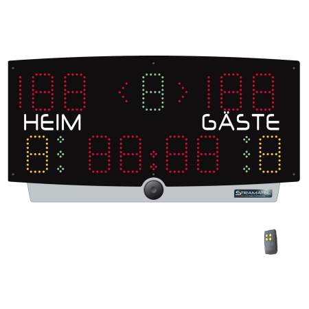 TSM-EW4549M Multi-Top mit Fernbedienung