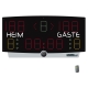 TSM-EW4549M Multi-Top mit Fernbedienung